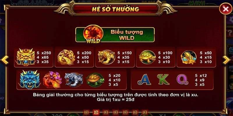 Chiến thuật chơi game kho báu tứ linh Hitclub